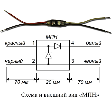 МПН - Модуль подключения нагрузки